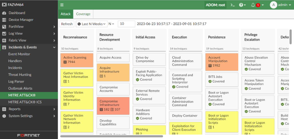 FortiAnalyzer met MITRE ATT&CK om cyberbeveiliging te verhogen LinkSecure